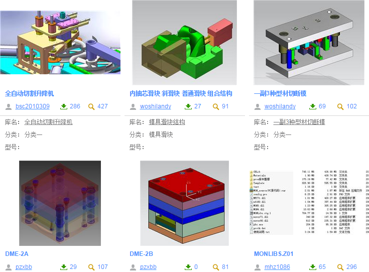 赛伯乐创新设计产业