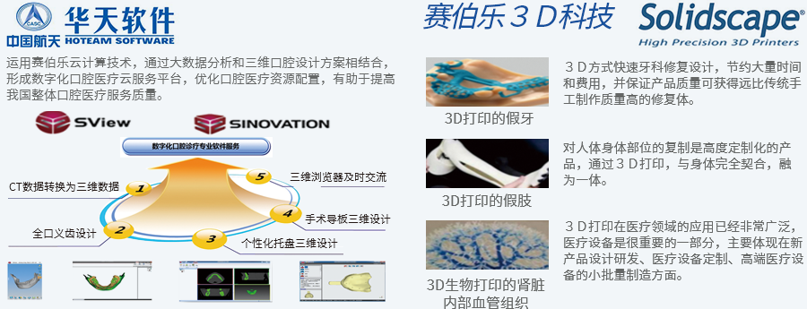 赛伯乐大健康产业